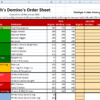 Dominos 20% Discount Order sheet