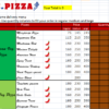 Microsoft Excel - USPizza